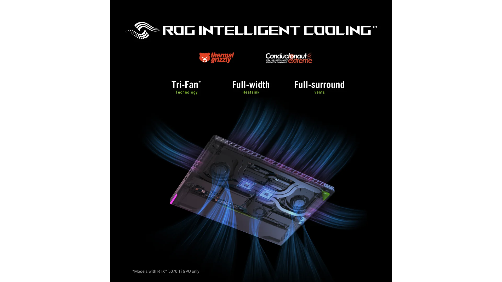 ROG Strix G16 Gaming Laptop Picture showing Bottom view Tri Fan Technology, Full Width Heatsink
