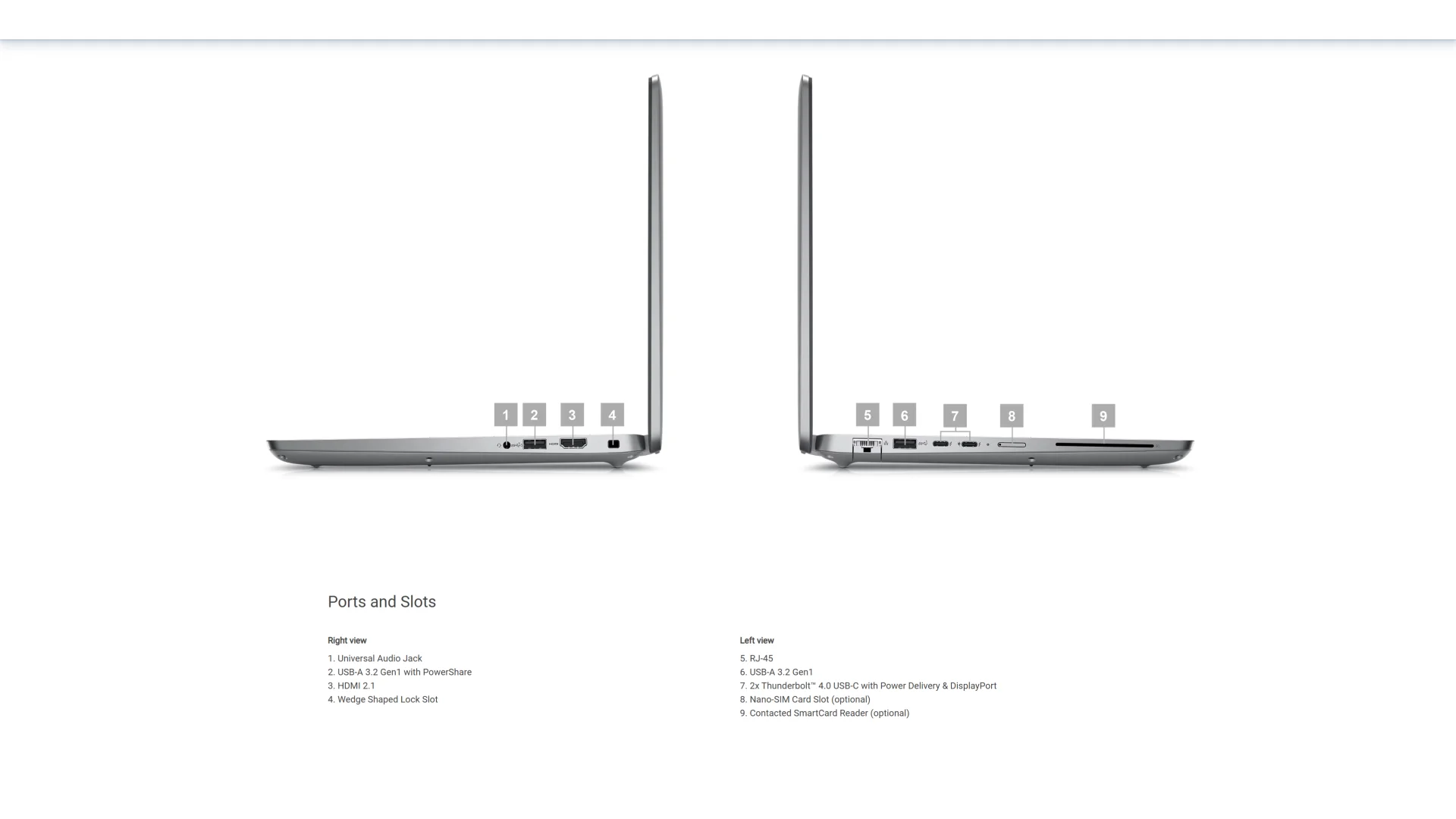 Latitude 5450 business Laptop Showing left and Right Side side Ports