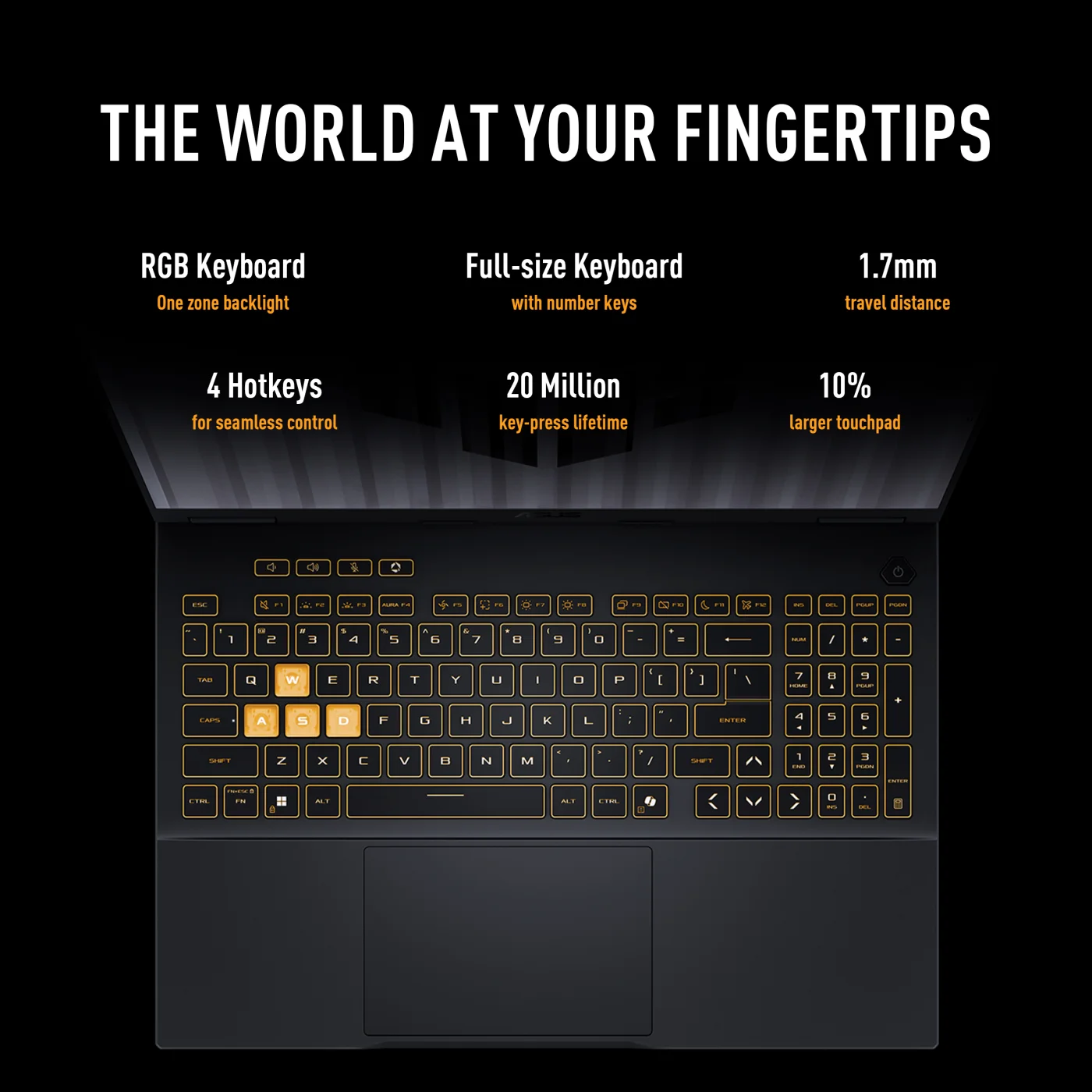 The TUF F16 FX608JMR Gaming Laptop Picture Describing the Features of Keyboard