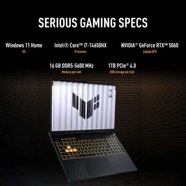 TUF F16 FX608JMR Gaming Laptop Picture Describing the Specifications